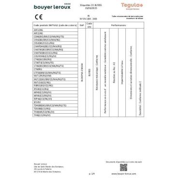 CE BLF85S - Site de production St Martin des Fontaines - Tuile