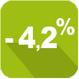 chiffre clé : baisse des émissions de gaz à effet de serre (Eges) en 2018 vs. 2017